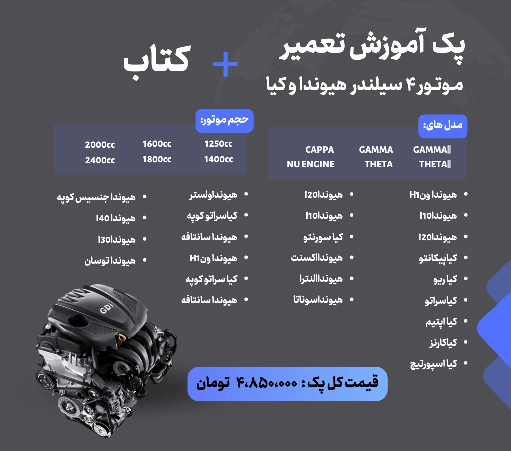 ویژگی های پک آموزش تعمیر موتور هیوندا کیا 4 سیلندر 