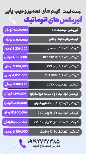 لیست دوره های مهندس فلاح گنجه